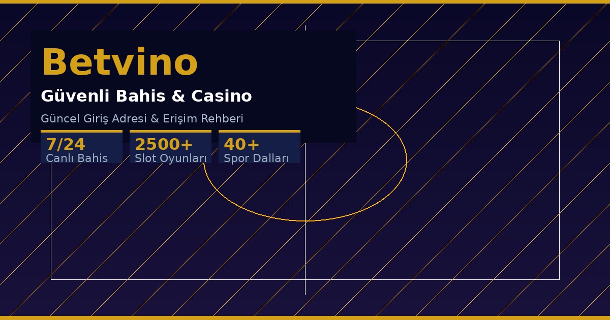 Betvino
